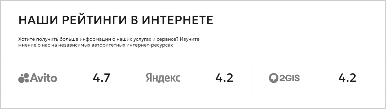 Отзывы на созданном сайте «Вариант Авто» от ART6 в Новокузнецке Отзывы на созданном сайте «Вариант Авто» от ART6 в Новокузнецке
